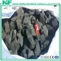 High Carbon Low Density Metallurgical Coke or Nut Coke Breeze Hot Salers